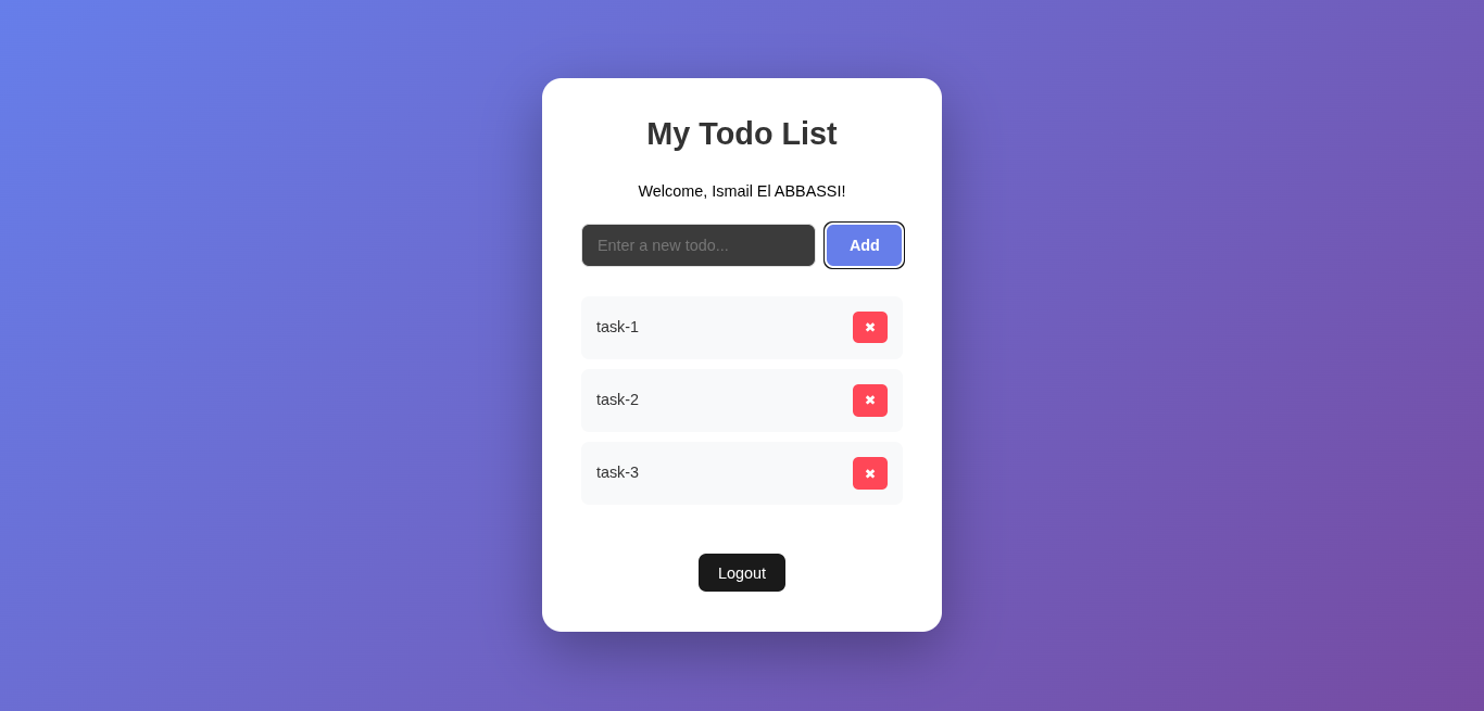 Todo list manager